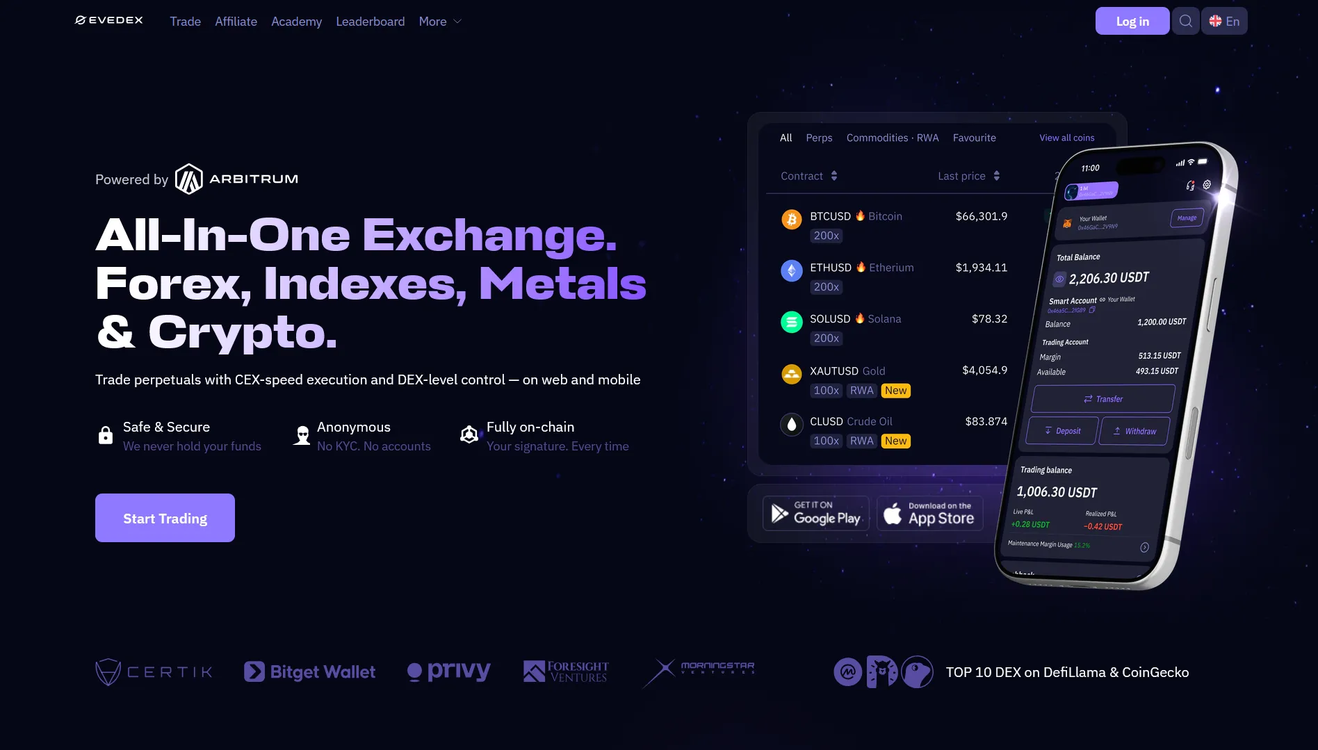Evedex