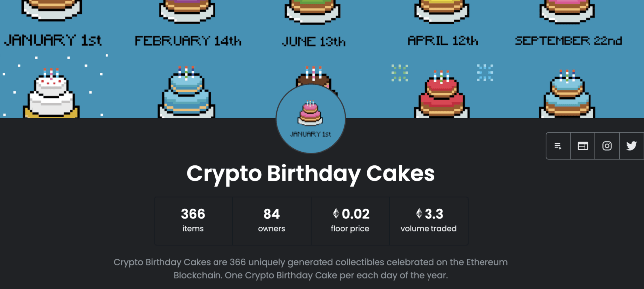 cake price prediction crypto